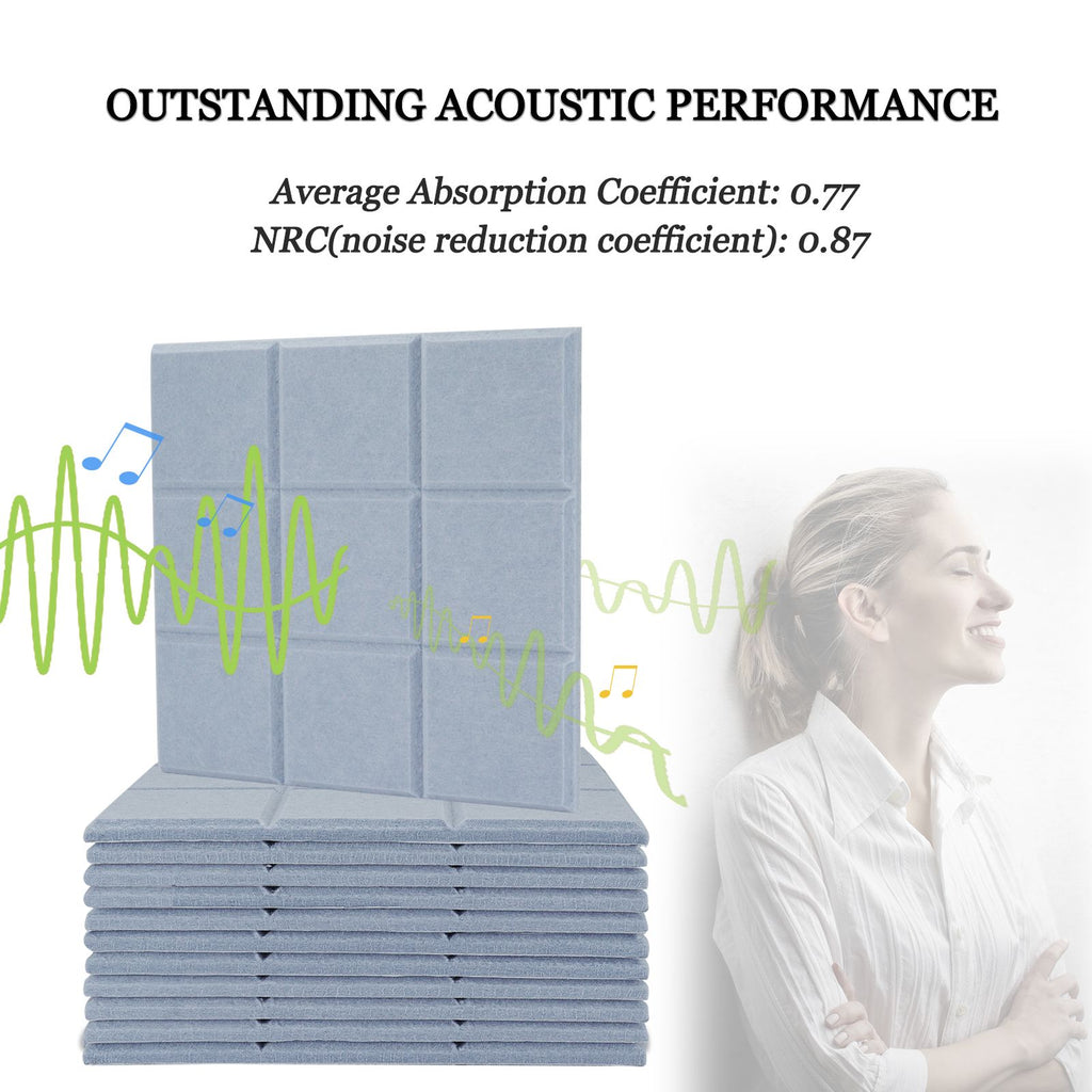 Acoustic Panels Studio Soundproofing Dampening Foam Wedges Panels Sound  Insulation Absorbing 1 X 12 X 12 (12 Pack, Blue) 