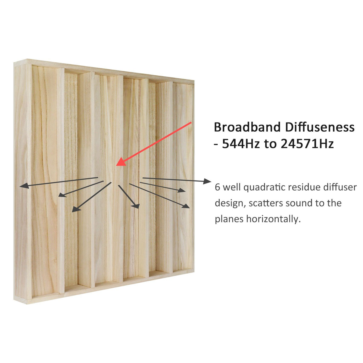 24 X 24 X 2.8 Inches Wood Sound diffuser - Quadratic Residue - Two Pat ...