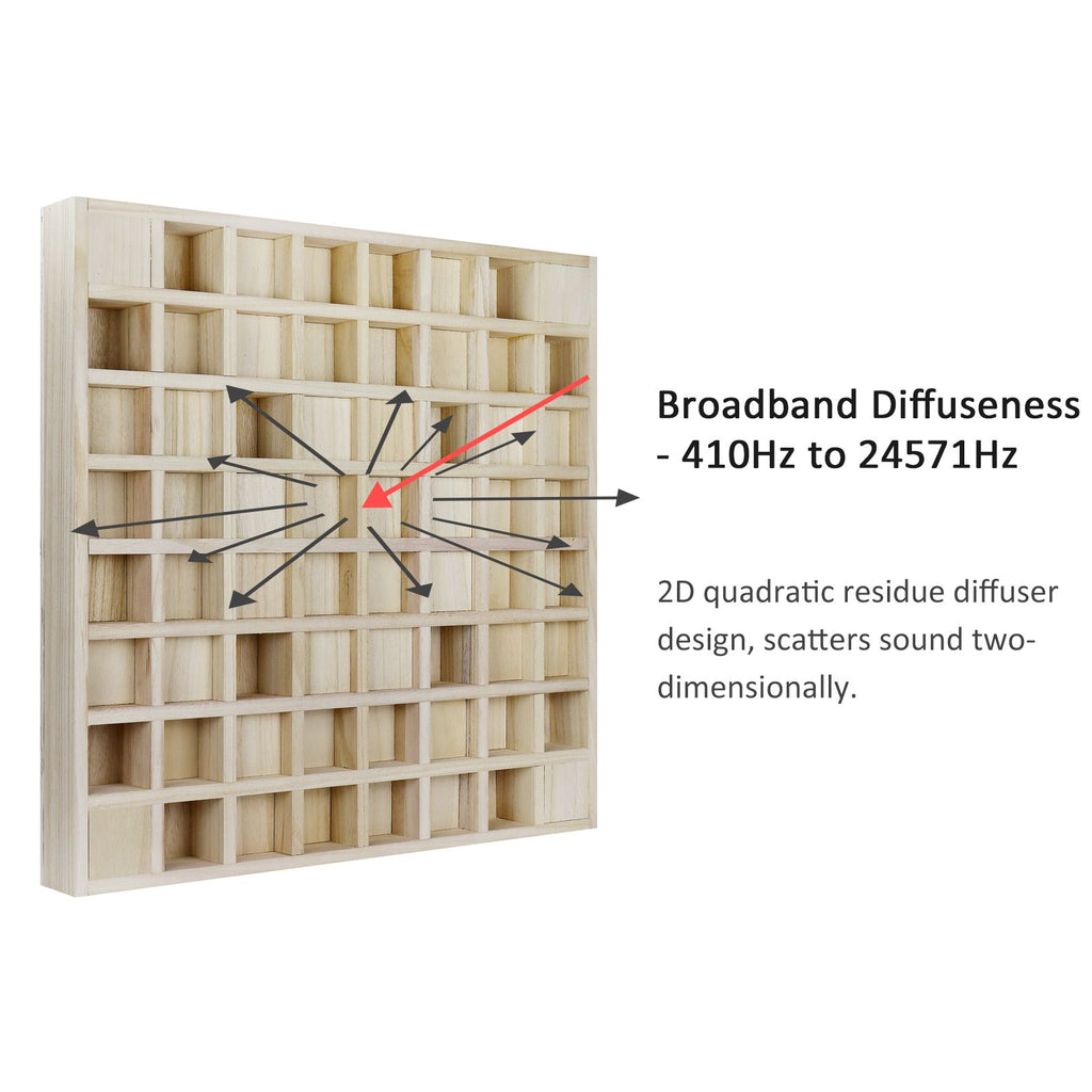 24 X 24 X 2.8 Inches Wood Sound diffuser - Quadratic Residue - Two Pat ...