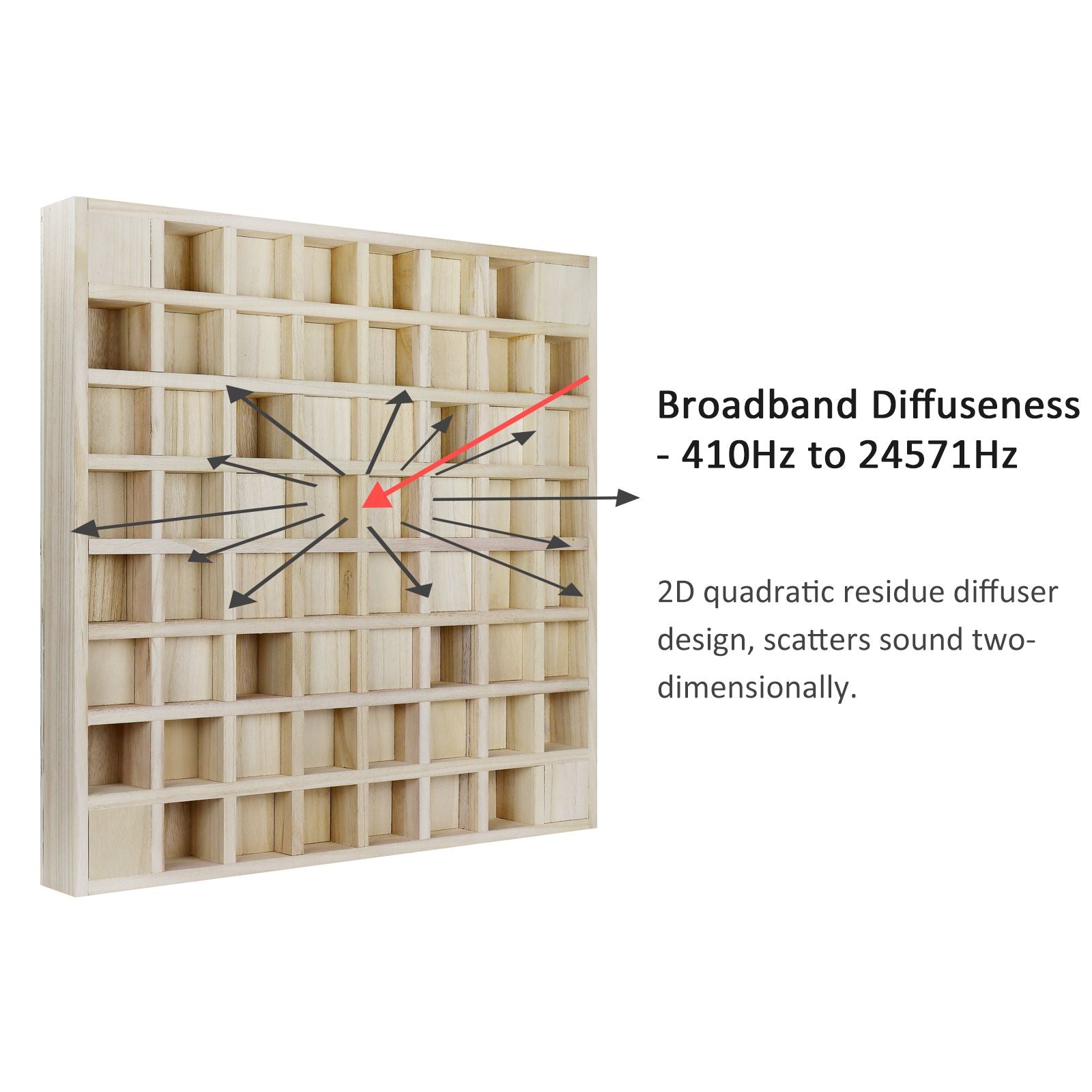 24 X 24 X 2.8 Inches Wood Sound diffuser - Quadratic Residue - Two Pat ...